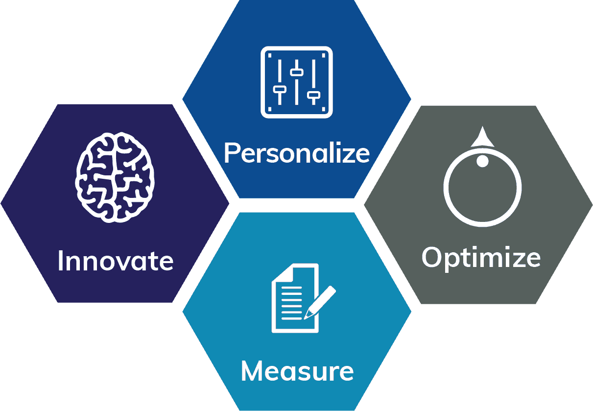 four principles science of shipping with pacejet
