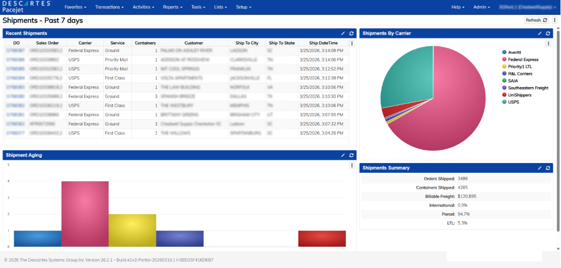  A screenshot of Descartes Pacejet multi-carrier, multi-modal shipping software displaying a shipping dashboard. The dashboard shows a list of recent shipments, a pie chart breakdown of shipments by carrier, a Shipments Aging bar graph, and a Shipments Summary with an overview of aggregated key metrics for the week. 